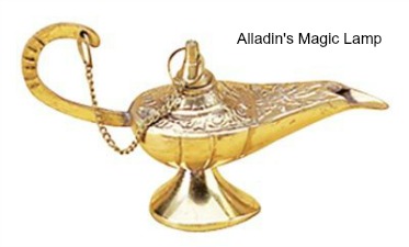 Brass Genie Lamp Incense Burner